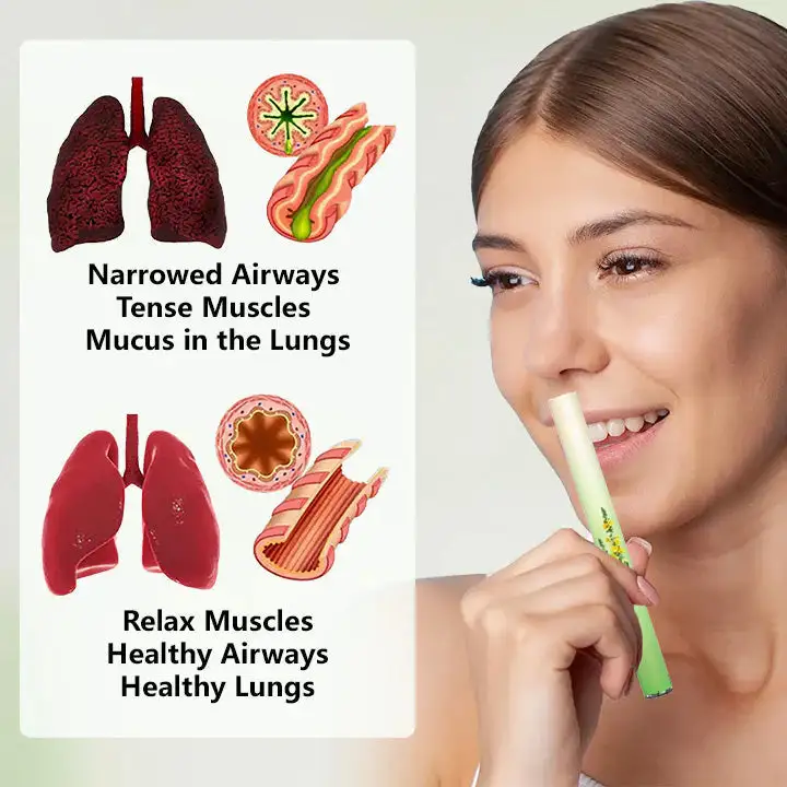 Alcuras™ Botanical Mullein diffúzor - Image 2