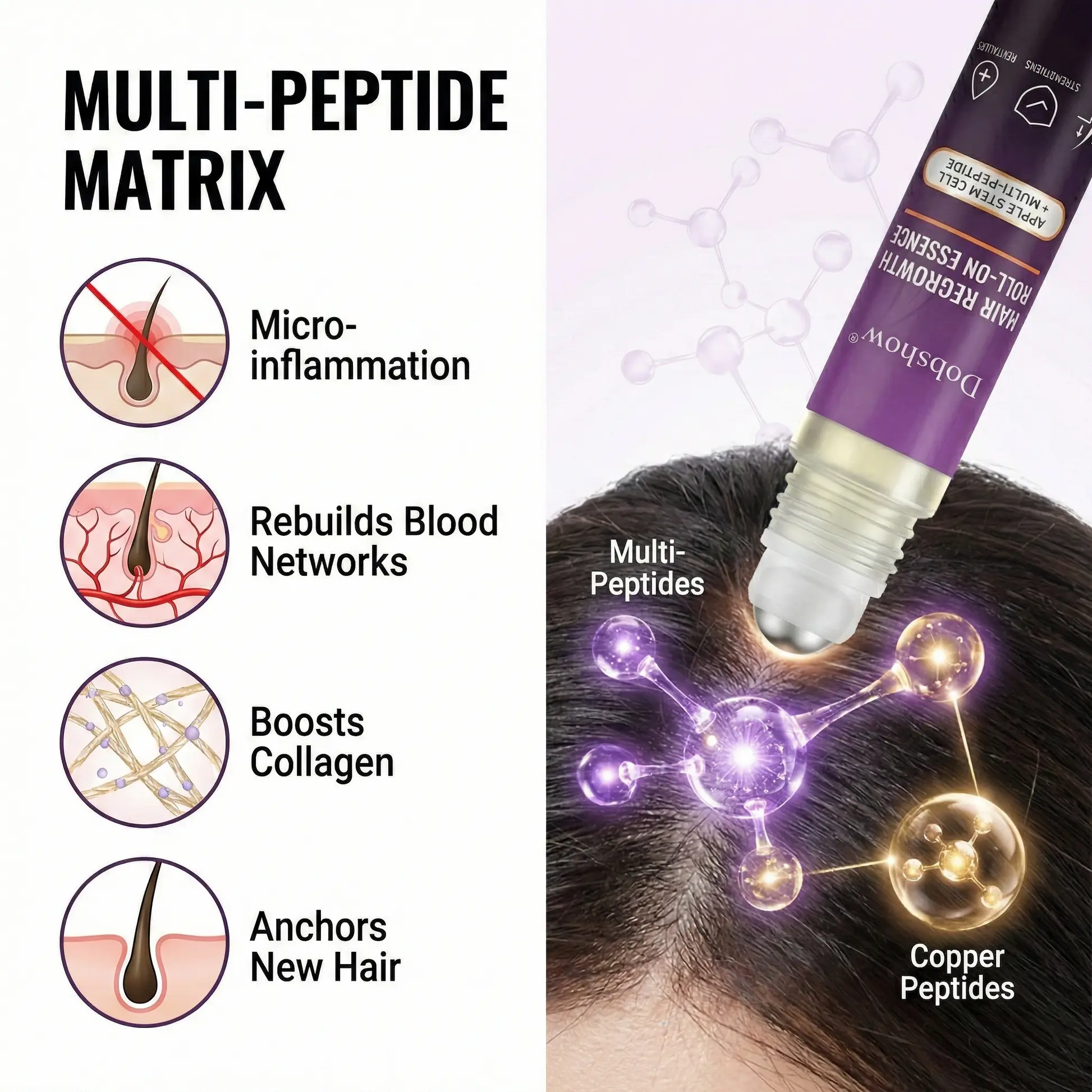 Dobshow® Hair Regrowth Care Roll-On Essence - Image 3