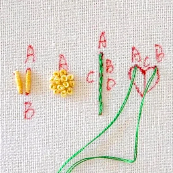 ArtStitch hímző nyomkövető pad