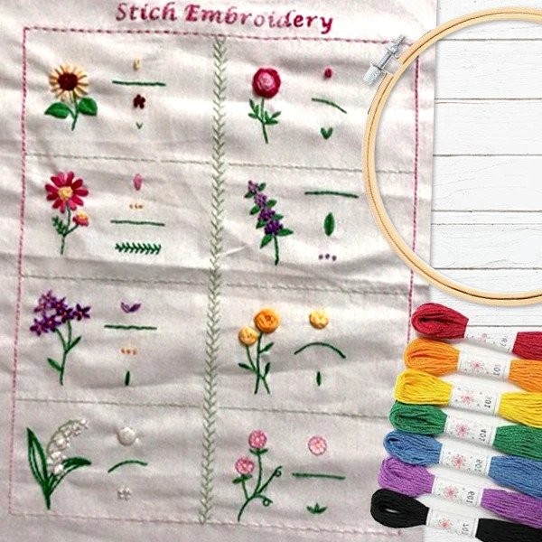 ArtStitch hímző nyomkövető pad - Image 3