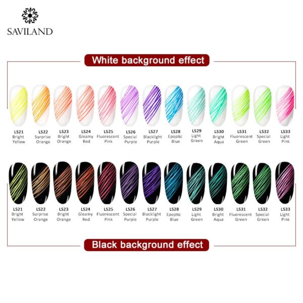 Luminous Spider Nail Gel Set - Image 3