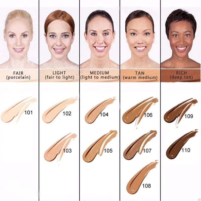 A Phoera Alapítvány új képlete - Image 3