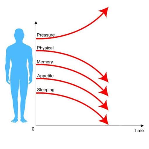 Akupunktúrás masszázs jóga mat - Image 4