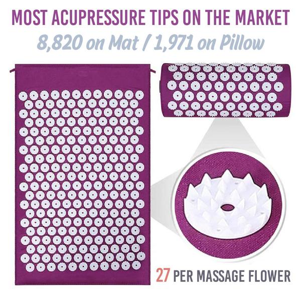Izomfájdalmak enyhítése Akupresszúrás mat - Image 4