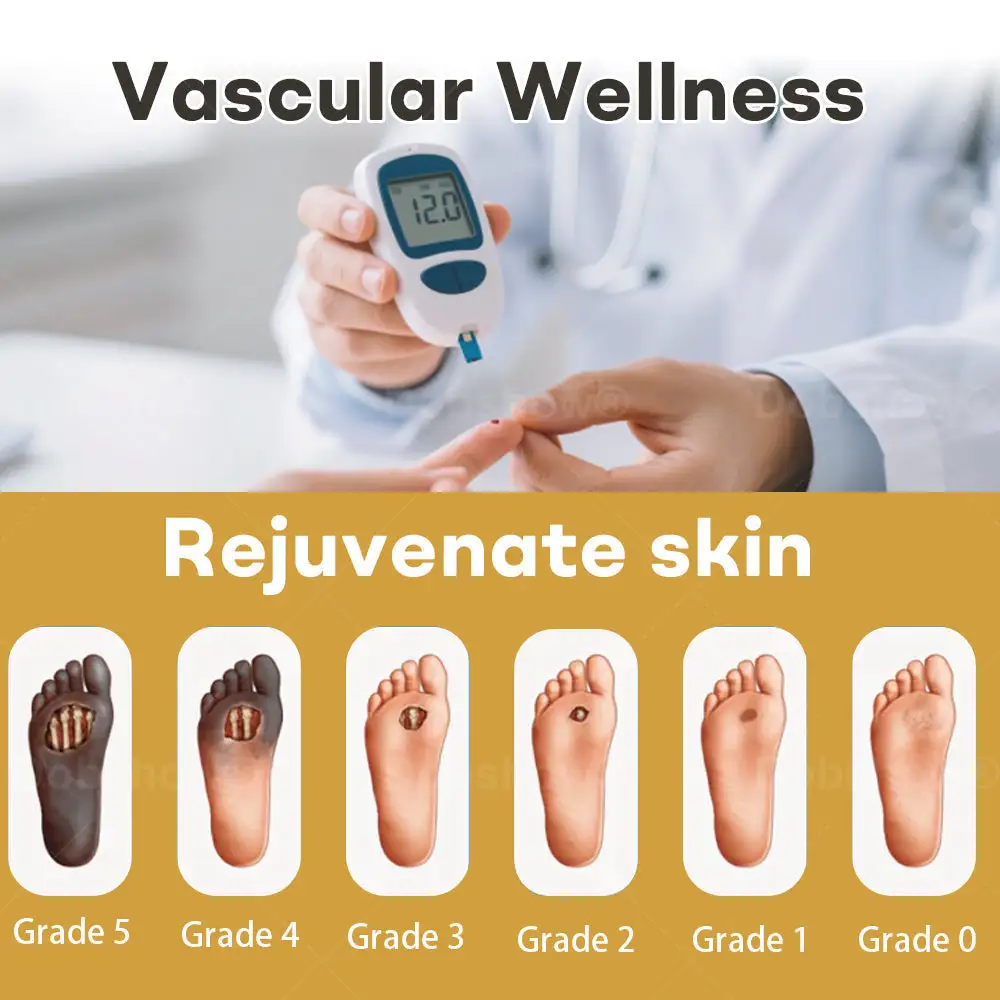 GlucoShield méhméreg sebspray - Image 2