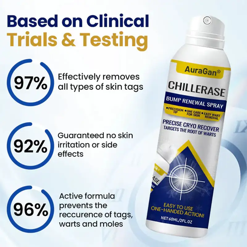 ChillErase dudormegújító spray - Image 2