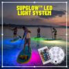 SUPGlow LED fényrendszer
